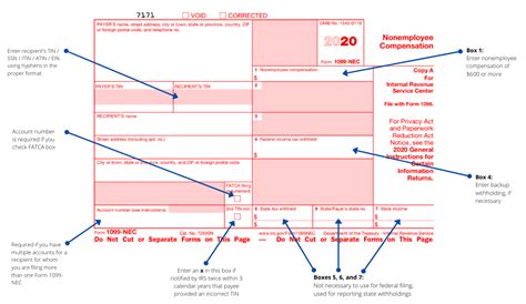 When to use the 1099